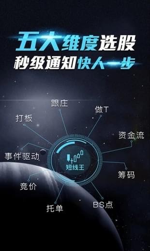 短线王软件下载