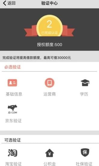 小鱼快借app