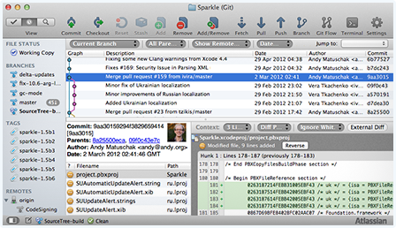 sourcetree中文版