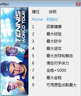 网球世界巡回赛修