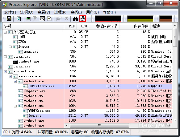 Process Explorer