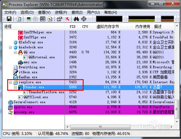 Process Explorer