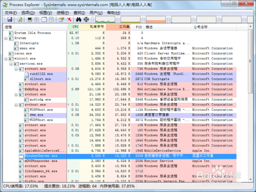 Process Explorer