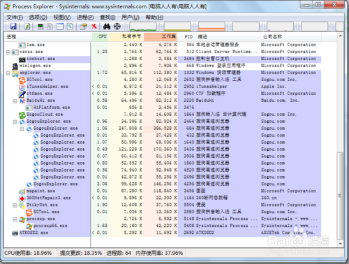 Process Explorer