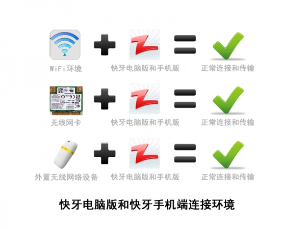 快牙电脑版使用教程