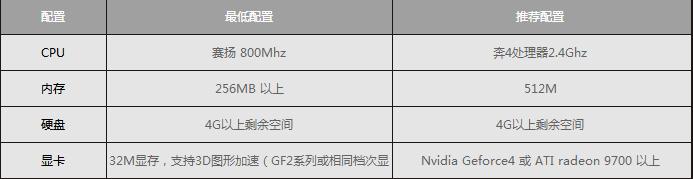 完美世界国际版