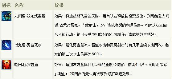 新梦幻诛仙