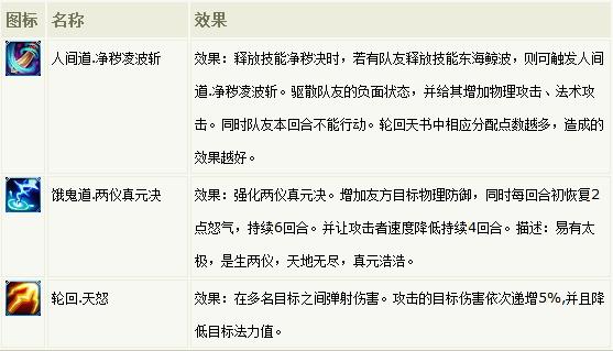 新梦幻诛仙
