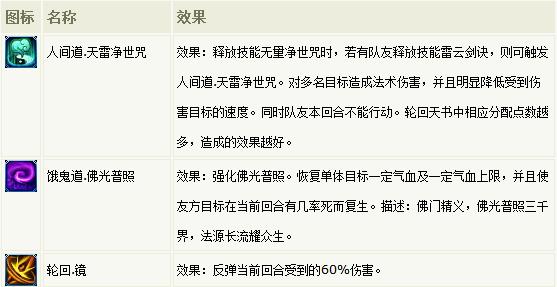 新梦幻诛仙