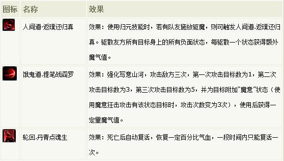 新梦幻诛仙