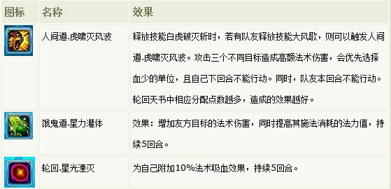 新梦幻诛仙