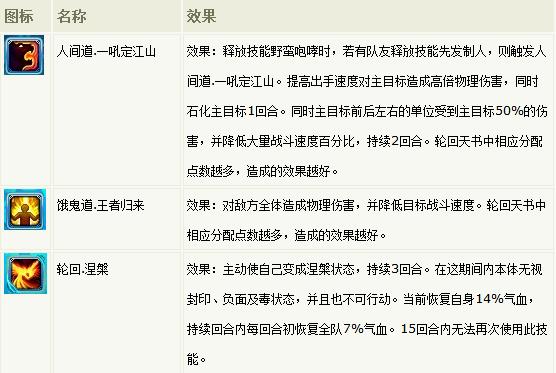 新梦幻诛仙