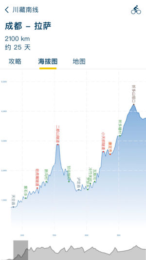 户外探子app