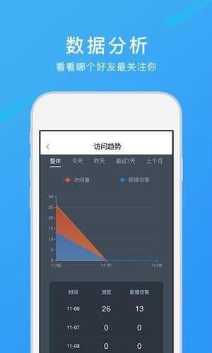 谁看过我下载