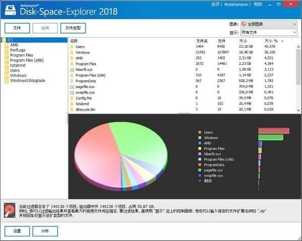 Ashampoo Disk Space Explorer下载