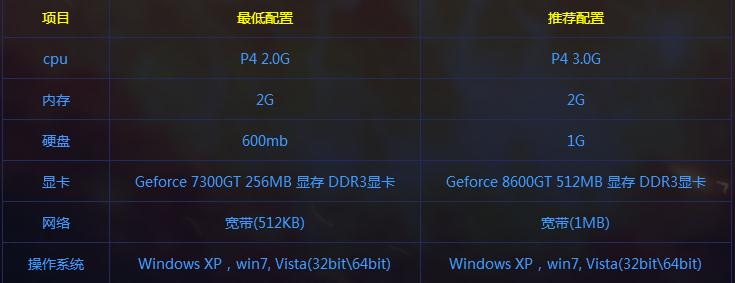 三国杀英雄传