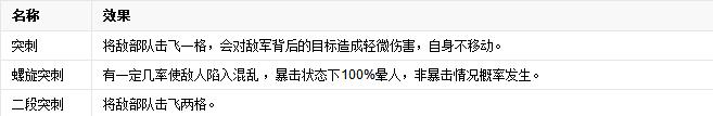 三国志11中文版