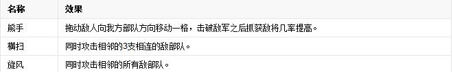 三国志11中文版