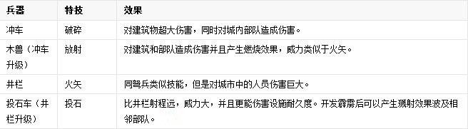 三国志11中文版