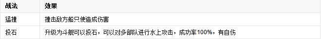 三国志11中文版