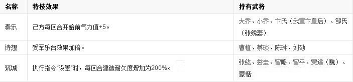 三国志11中文版