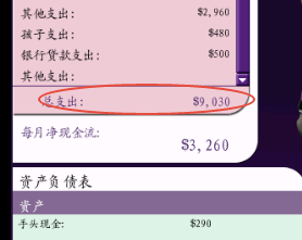 富爸爸现金流游戏