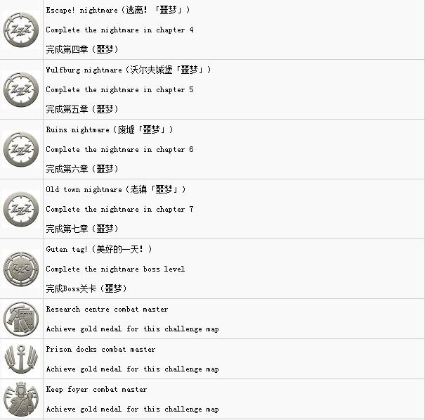 德军总部旧血脉下载