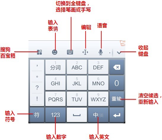 搜狗输入法下载手机版