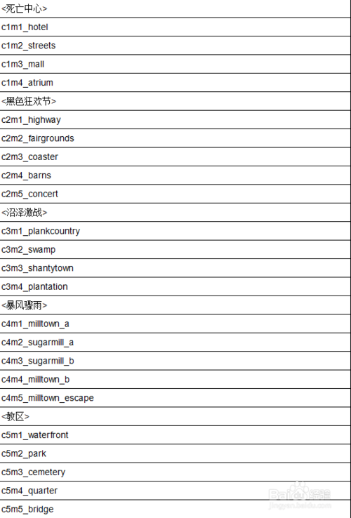 求生之路2
