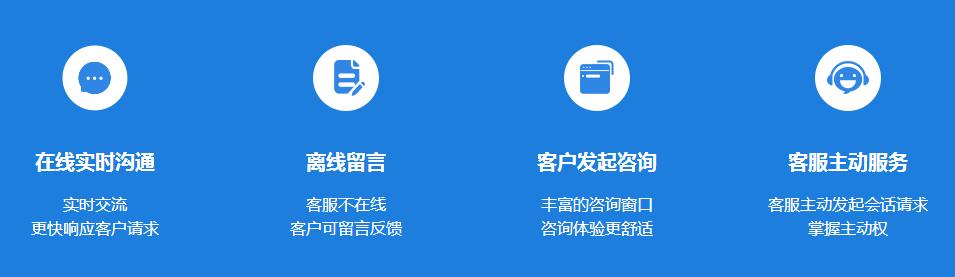 网易七鱼