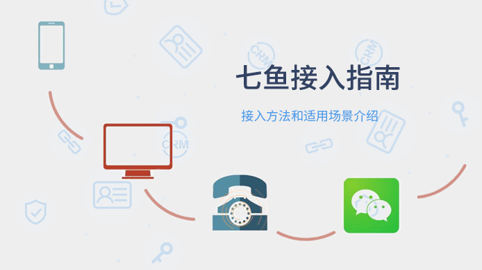 网易七鱼