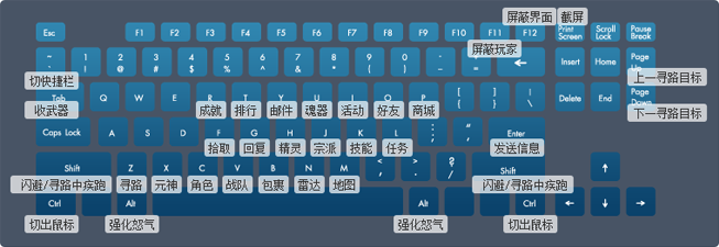 网易龙剑