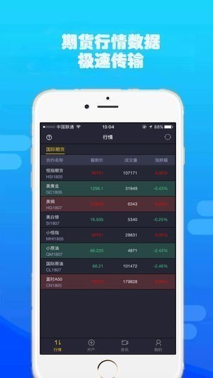 行情交易宝iPhone版