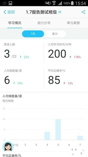 爱乐奇老师app