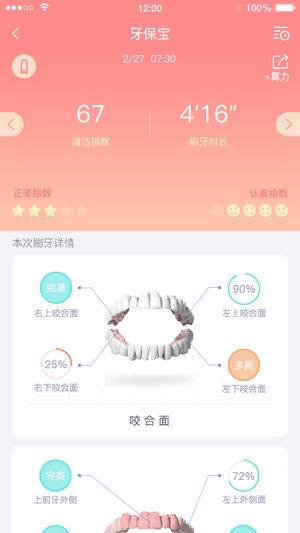 护牙者苹果版