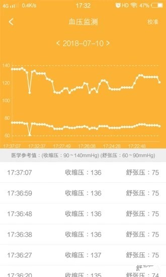 小京健康手机版