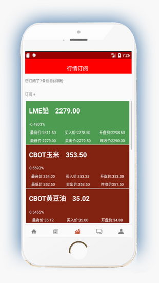 万豪金业app
