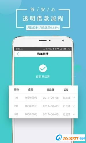 懒易贷