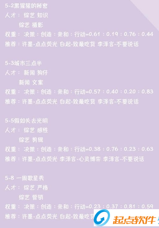 恋与制作人电脑版