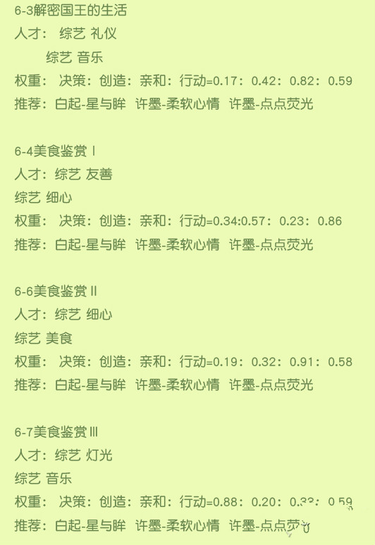 恋与制作人电脑版