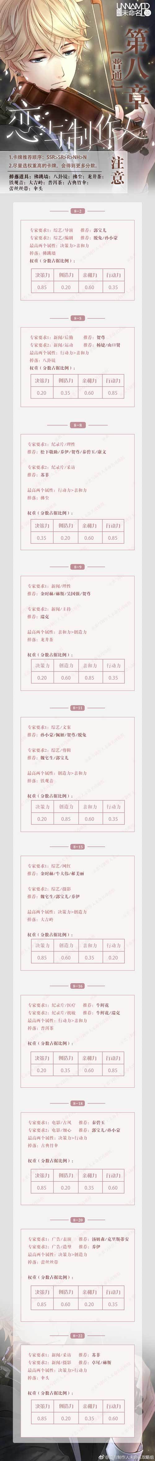 恋与制作人电脑版
