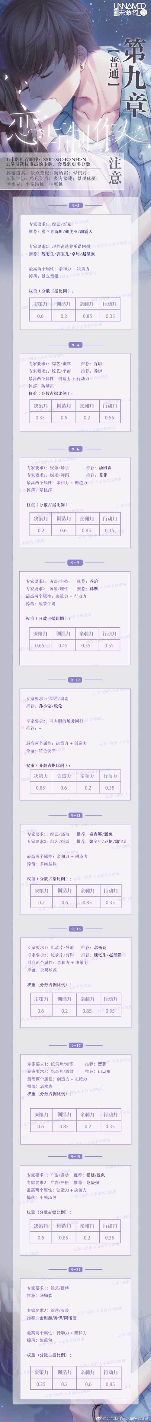 恋与制作人电脑版