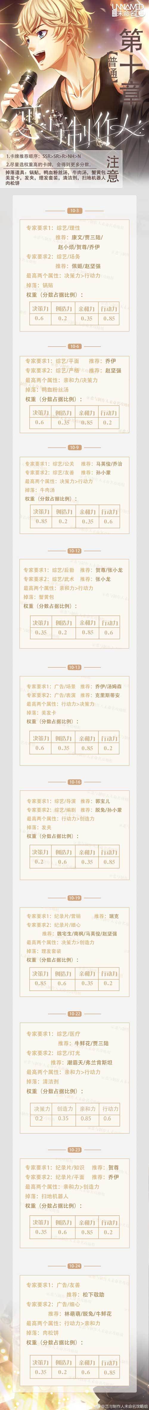 恋与制作人电脑版