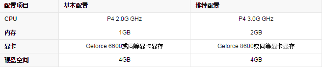 神武3手游