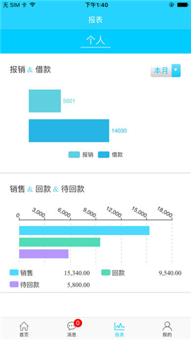 云会计ios版