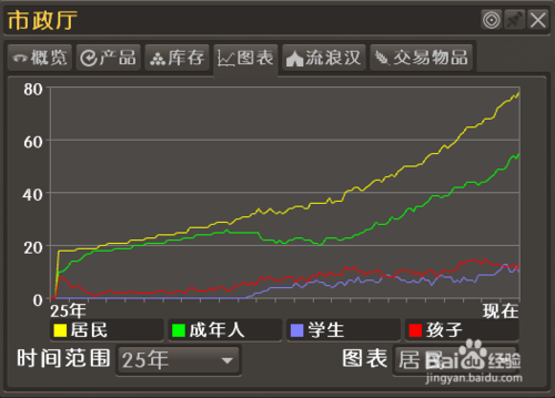人口增加游戏_31(2)