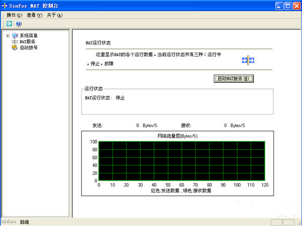 Sinfor Nat下载