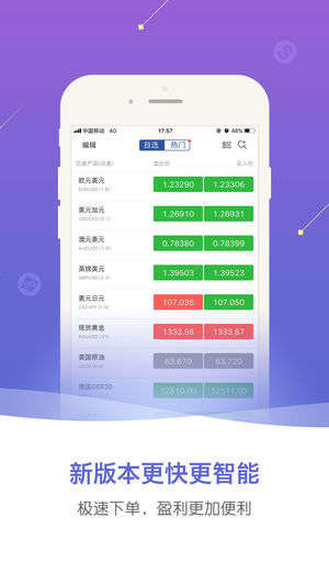 【金道外汇投资苹果版软件介绍】