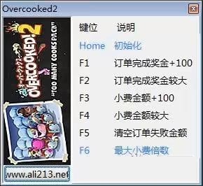 煮糊了2六项修改器 免费版