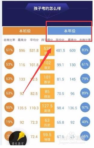  智学网
